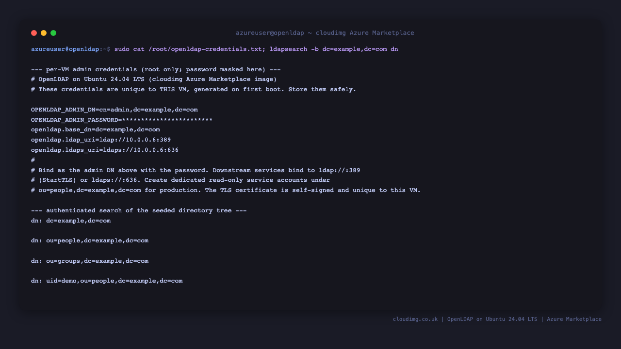 Authenticated search of the seeded directory tree dc=example,dc=com