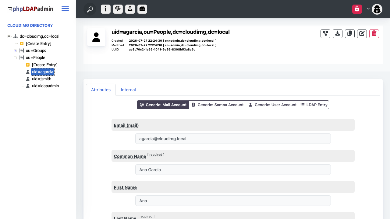 The phpLDAPadmin entry view for a sample user under ou=People, listing the entry attributes such as email, common name and object classes
