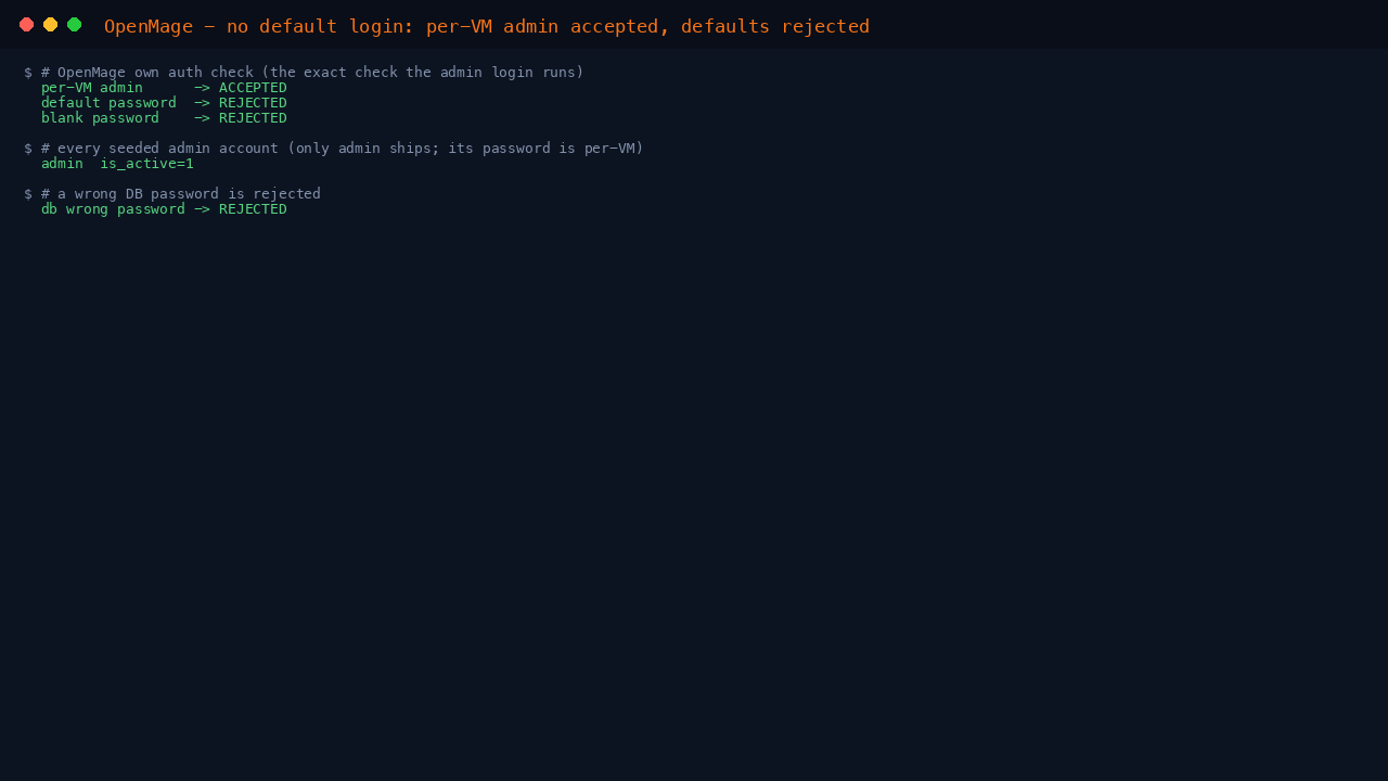 Default and blank passwords rejected while the per-VM administrator is accepted