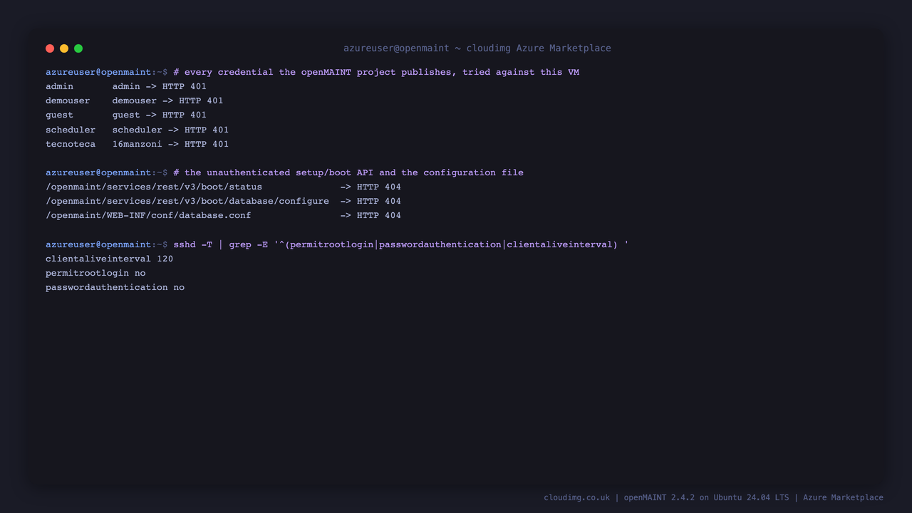 Every credential the openMAINT project publishes refused with HTTP 401, the setup API and configuration file returning 404, and sshd hardened