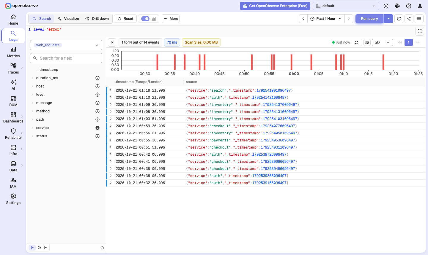 The stream filtered to error events