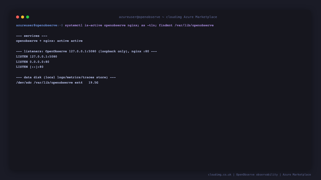 The openobserve and nginx services active, OpenObserve listening on loopback 127.0.0.1:5080, nginx on port 80, and the dedicated data disk mounted at /var/lib/openobserve