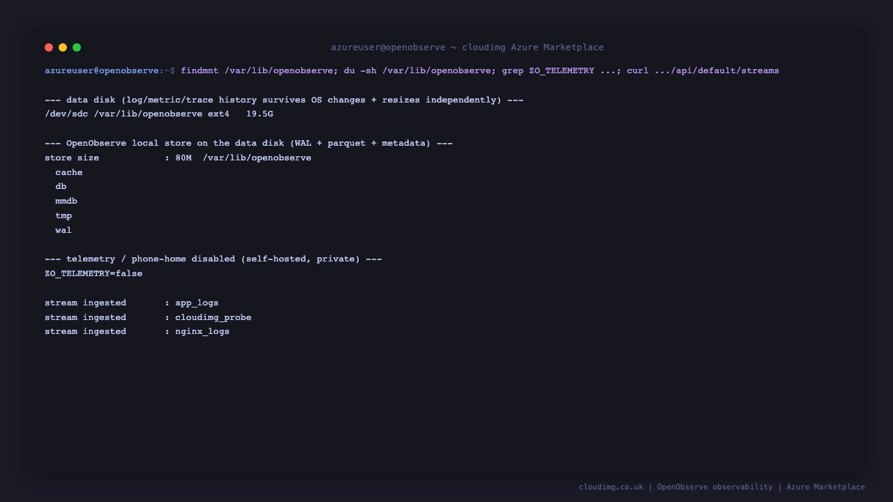 The OpenObserve data disk mounted at /var/lib/openobserve showing the local store directories on the dedicated Azure volume, telemetry disabled, and the ingested streams listed from the API