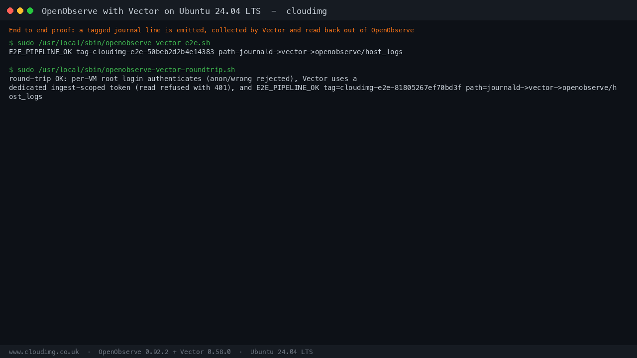 Terminal output showing the end to end probe returning E2E_PIPELINE_OK with a unique tag and the path journald to vector to openobserve host_logs, followed by the round trip script reporting that the per VM root login authenticates while anonymous and wrong password calls are rejected, and that Vector uses a dedicated ingest scoped token whose read attempt is refused with 401