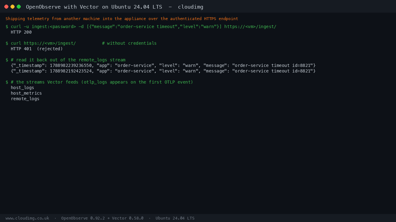 Terminal output showing an authenticated POST to the ingest endpoint returning HTTP 200, the same endpoint without credentials returning HTTP 401 rejected, the ingested order-service event read back out of the remote_logs stream with its app, level and message fields, and the three streams Vector feeds - host_logs, host_metrics and remote_logs