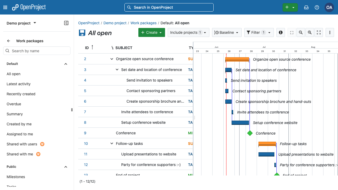 OpenProject Gantt timeline