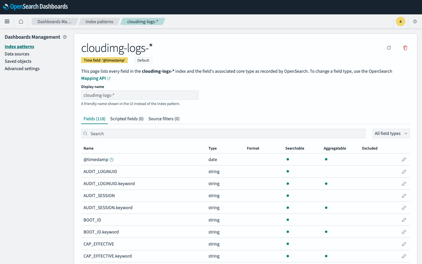 The cloudimg-logs-* index pattern with its mapped fields