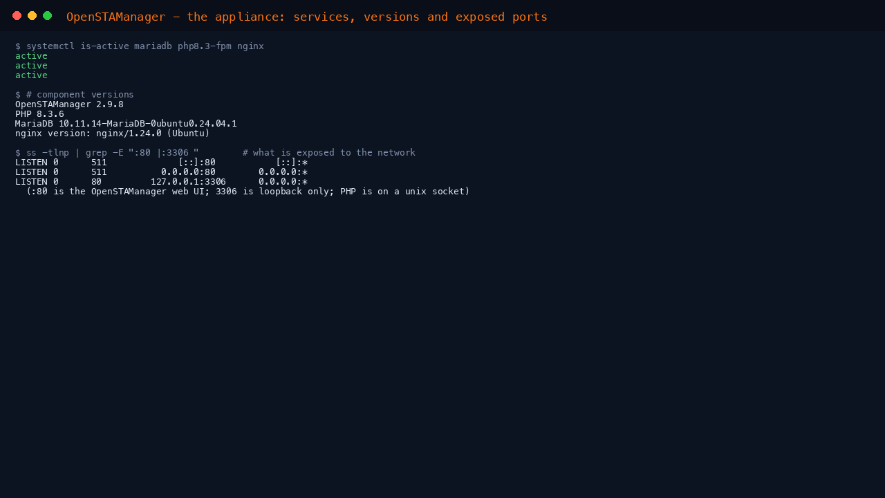 OpenSTAManager services, versions and exposed ports