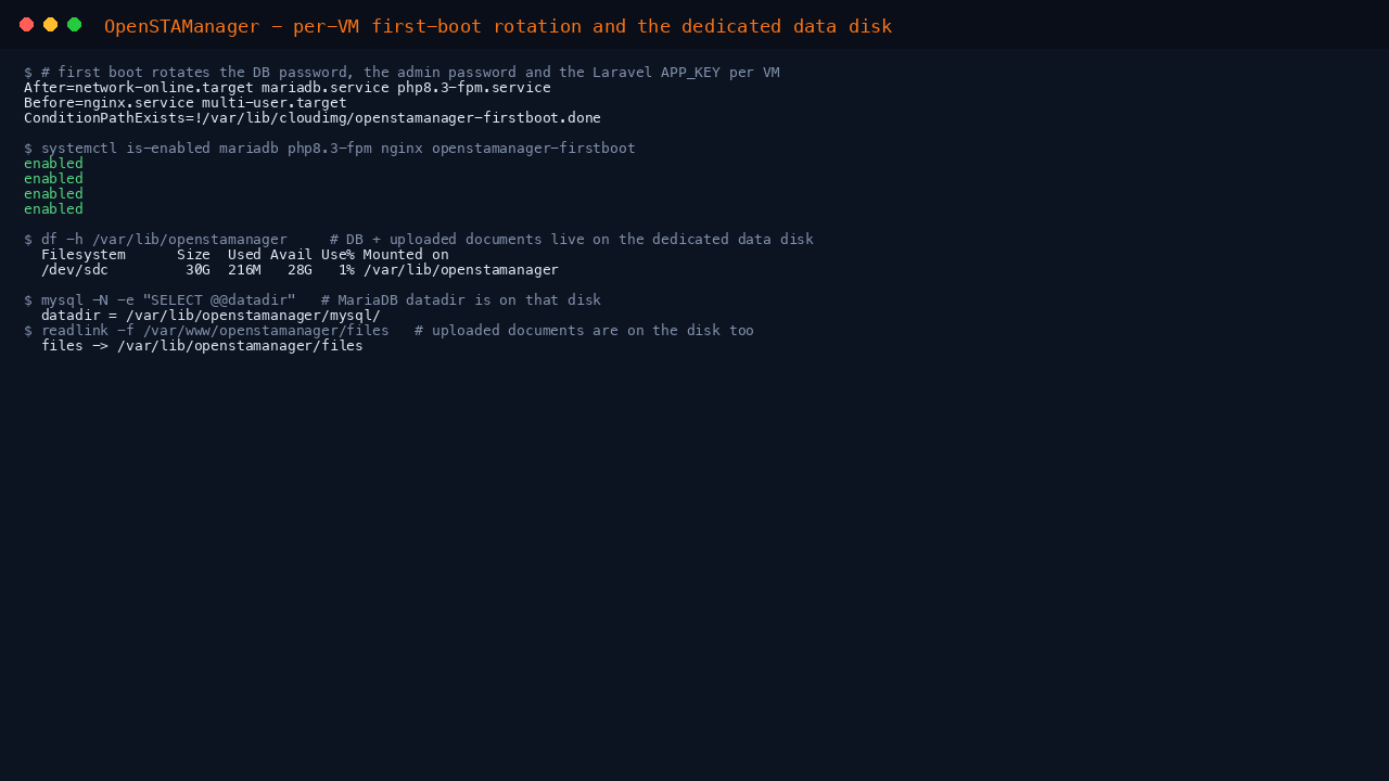 OpenSTAManager first-boot rotation and the dedicated data disk