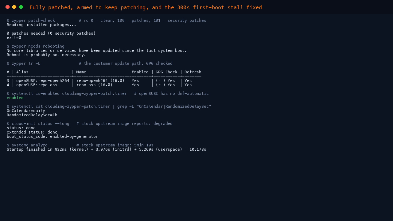 The terminal shows zypper patch-check reporting 0 patches needed and 0 security patches with exit code 0, zypper needs-rebooting reporting no reboot necessary, zypper lr listing repo-oss and repo-openh264 as enabled and GPG checked, the cloudimg-zypper-patch timer reported as enabled with its daily schedule and one hour randomised delay, cloud-init status reporting done rather than degraded, and systemd-analyze reporting a total boot time of ten seconds