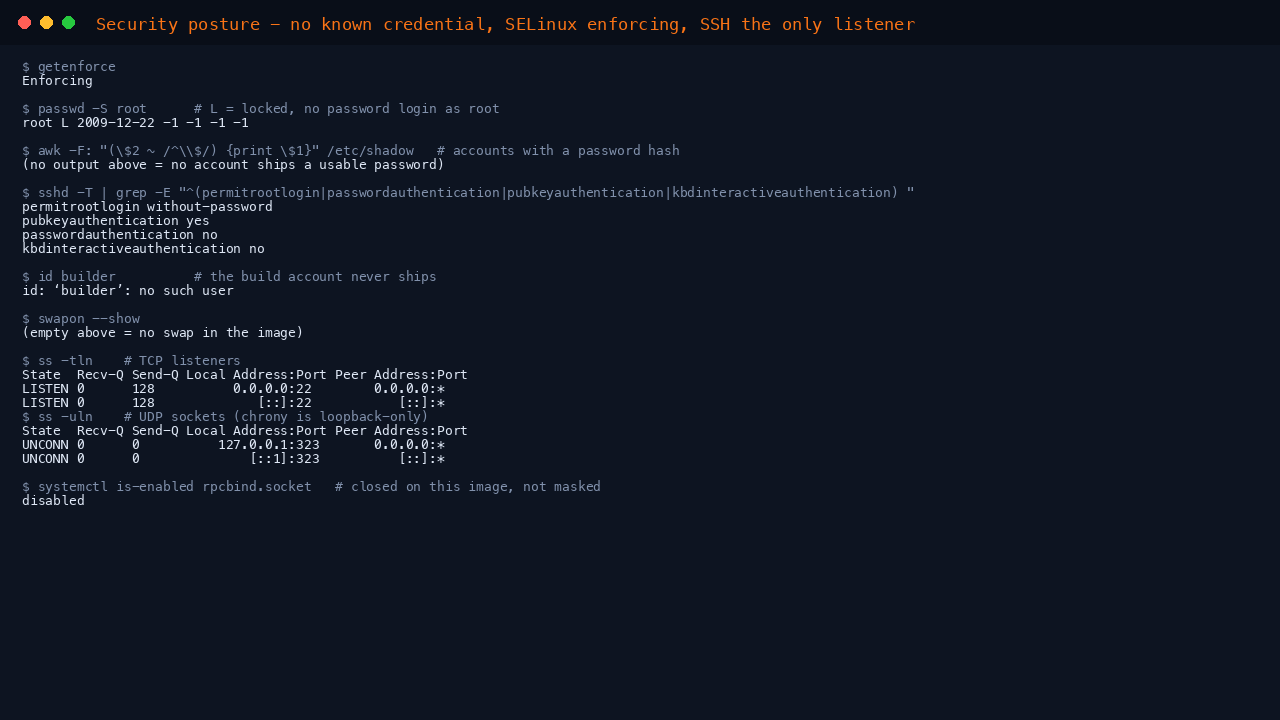 The terminal shows getenforce reporting Enforcing, passwd -S root reporting the root account as L meaning locked, no accounts holding a password hash, the effective sshd policy reporting permitrootlogin without-password, pubkeyauthentication yes, passwordauthentication no and kbdinteractiveauthentication no, id builder reporting no such user, swapon showing no swap, ss listing sshd on port 22 as the only TCP listener with chrony bound to the loopback address only, and rpcbind reported as disabled