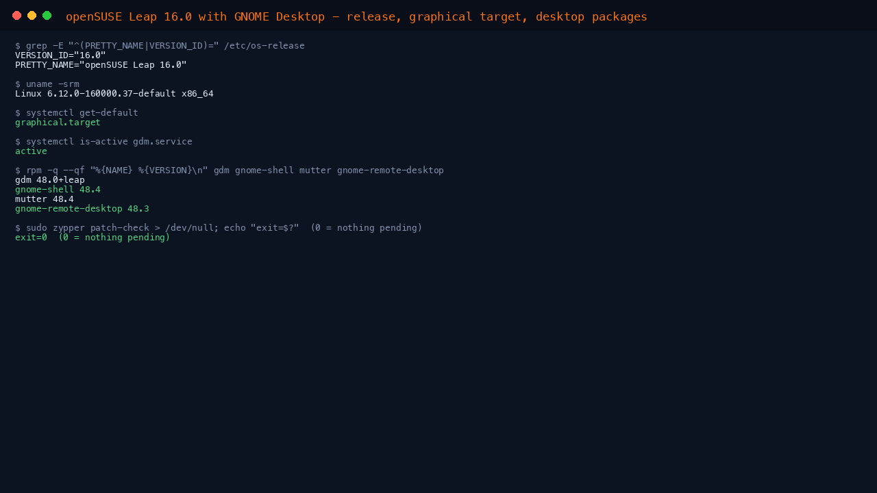 The terminal shows openSUSE Leap 16.0 in os-release, the 6.12 kernel-default kernel, the default target graphical.target, GDM reported active, and the installed versions of gdm, gnome-shell, mutter and gnome-remote-desktop
