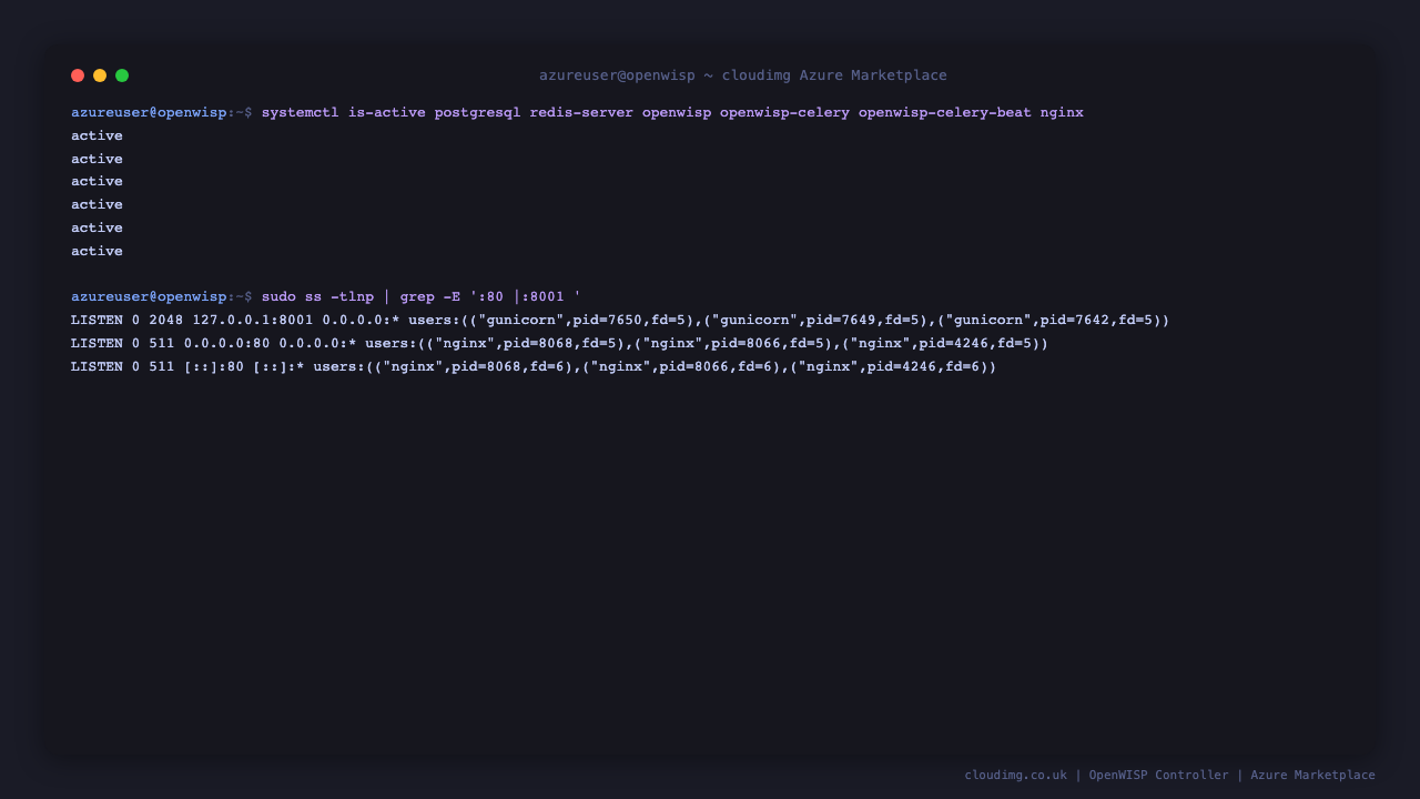 The six OpenWISP services reporting active and the listening ports, nginx on 80 and gunicorn on 127.0.0.1:8001