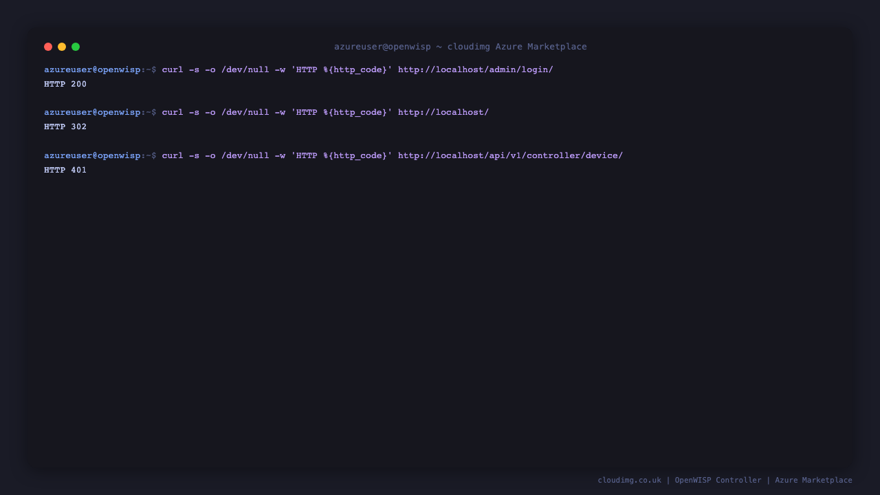 The admin login page returning 200, an anonymous request redirected to login, and the REST API returning 401 without a token