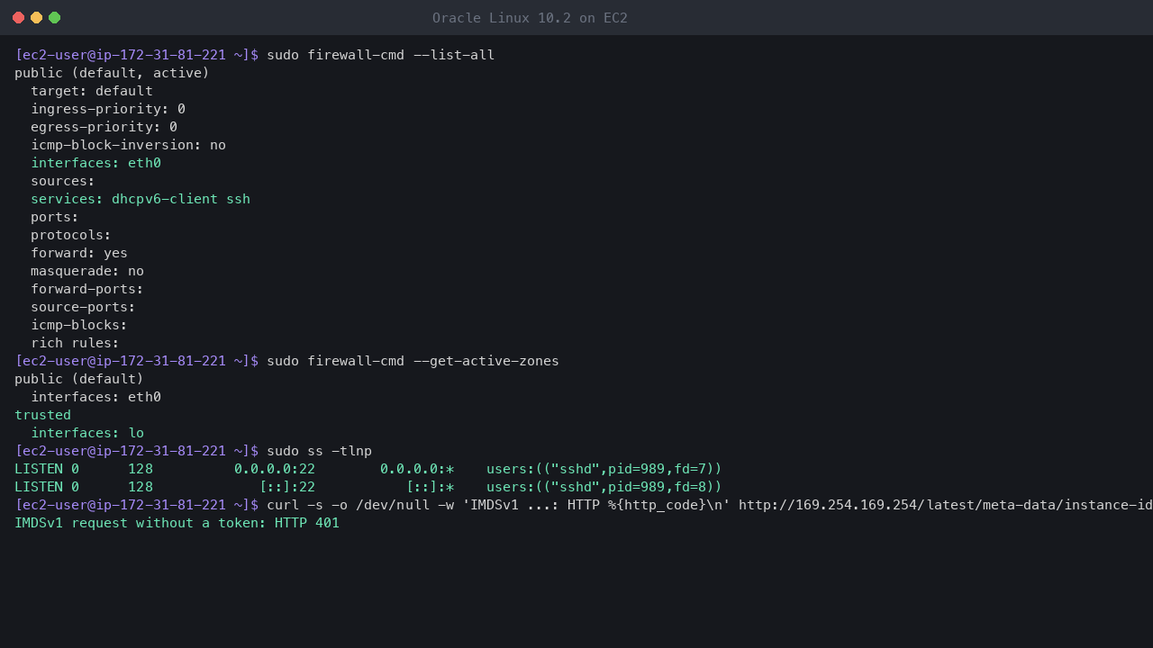 Terminal output showing firewalld running with the public zone on eth0 allowing only the dhcpv6-client and ssh services and no ports or rich rules, the loopback interface in the trusted zone, sshd as the only listening TCP socket, and a token-less IMDSv1 request refused with HTTP 401