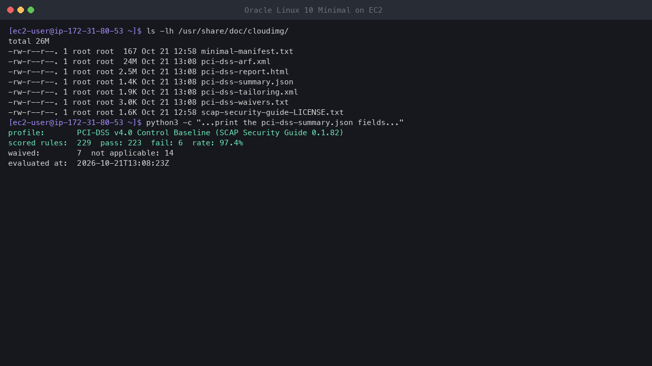 Terminal output showing the shipped compliance files in /usr/share/doc/cloudimg and the summary: PCI-DSS v4.0 Control Baseline profile, 229 scored rules, 223 pass, 6 fail, a 97.4 percent pass rate and 7 waived rules