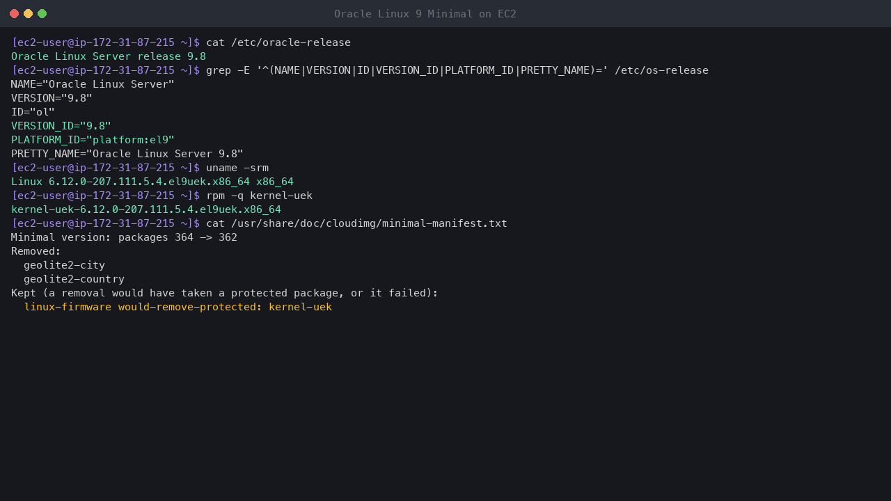 Terminal output showing oracle-release reporting Oracle Linux Server release 9.8, os-release with platform el9, uname reporting the 6.12 UEK kernel, and the shipped Minimal manifest: packages 364 to 362 with geolite2-city and geolite2-country removed and linux-firmware kept because kernel-uek needs it
