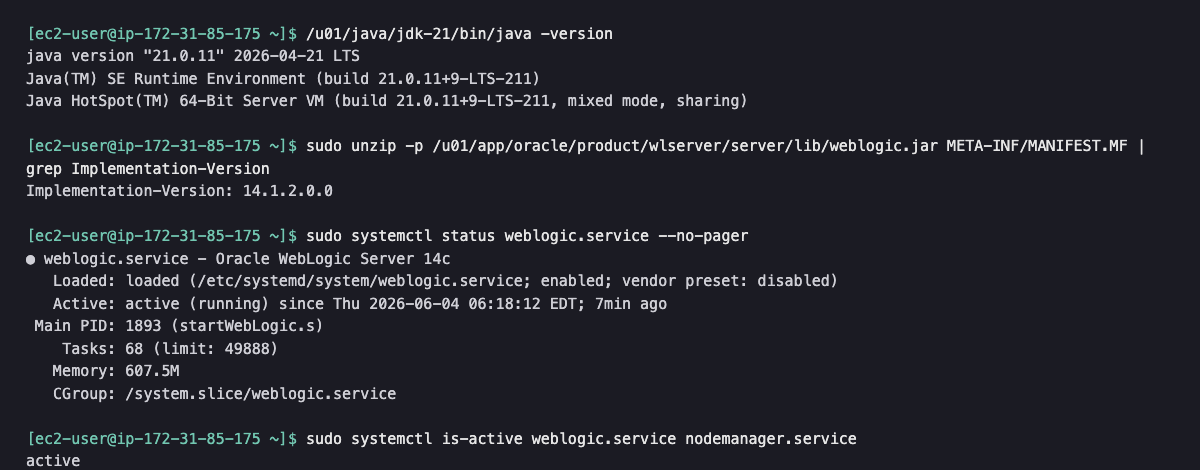 JDK 21 version, WebLogic 14.1.2.0.0 Implementation-Version, and weblogic.service active (running)