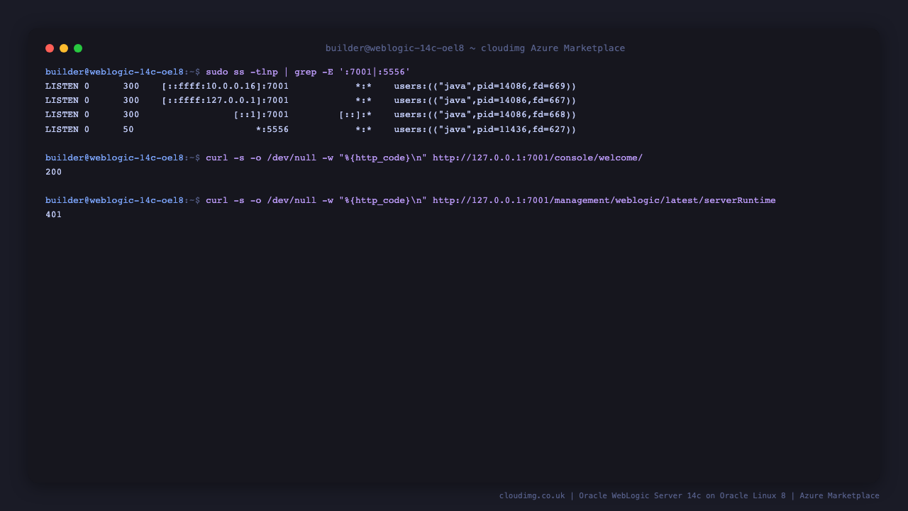 AdminServer on 7001 and NodeManager on 5556, welcome page returning 200 and anonymous management call refused with 401