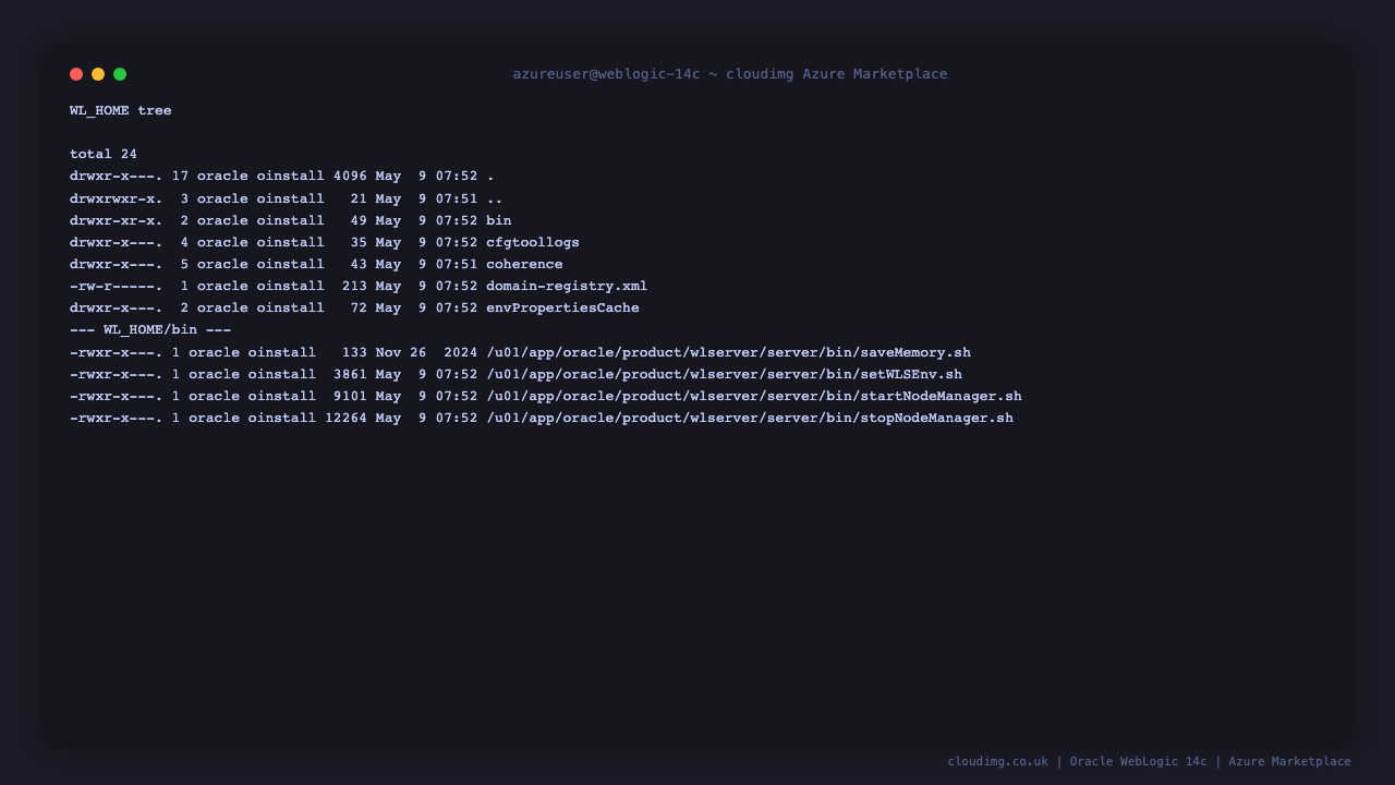 REST management API reporting the AdminServer RUNNING on WebLogic Server 14.1.2.0.0 with Oracle JDK 21