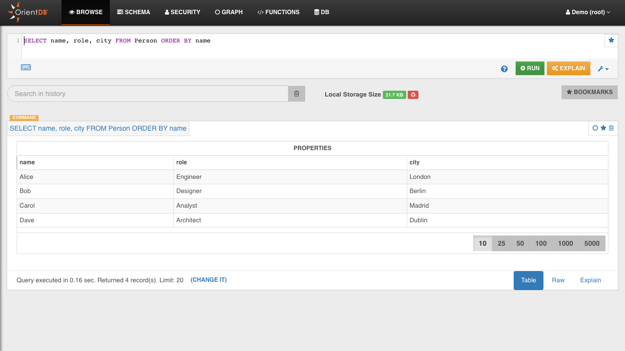 OrientDB Studio Browse tab running SELECT name, role, city FROM Person ORDER BY name on the Demo database, showing Alice, Bob, Carol and Dave