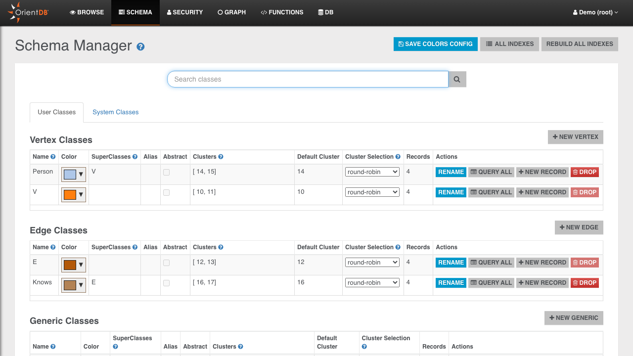 OrientDB Studio Schema Manager for the Demo database listing the Person vertex class and the Knows edge class, four records each