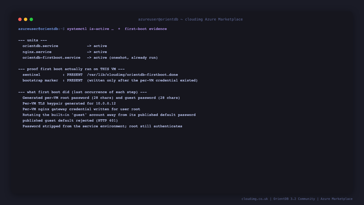 OrientDB service status and first-boot evidence