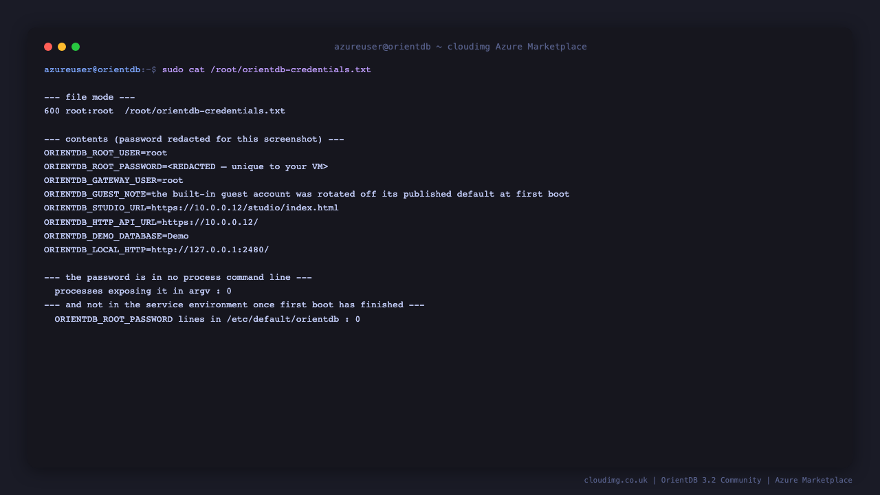 Per-VM credentials file