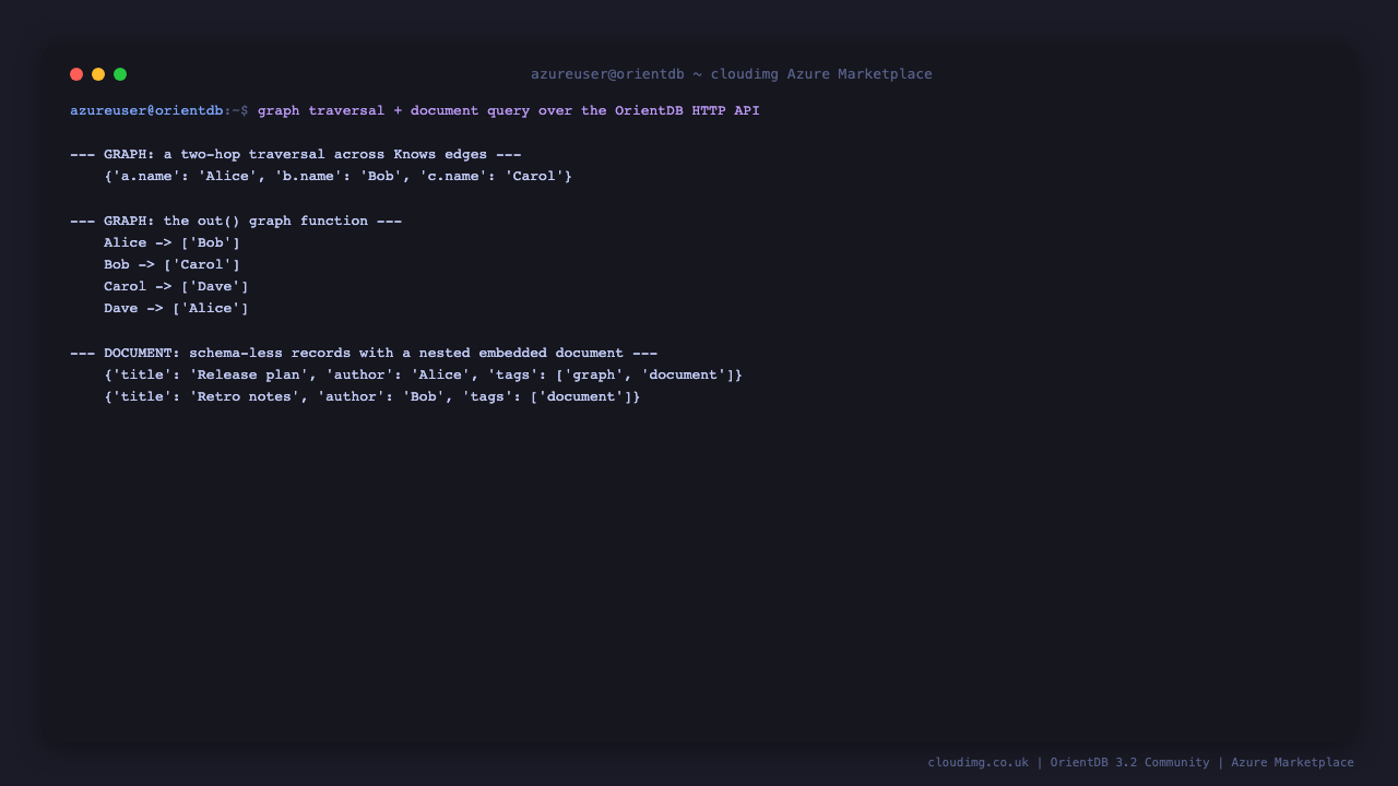 Graph traversal and document queries from the command line