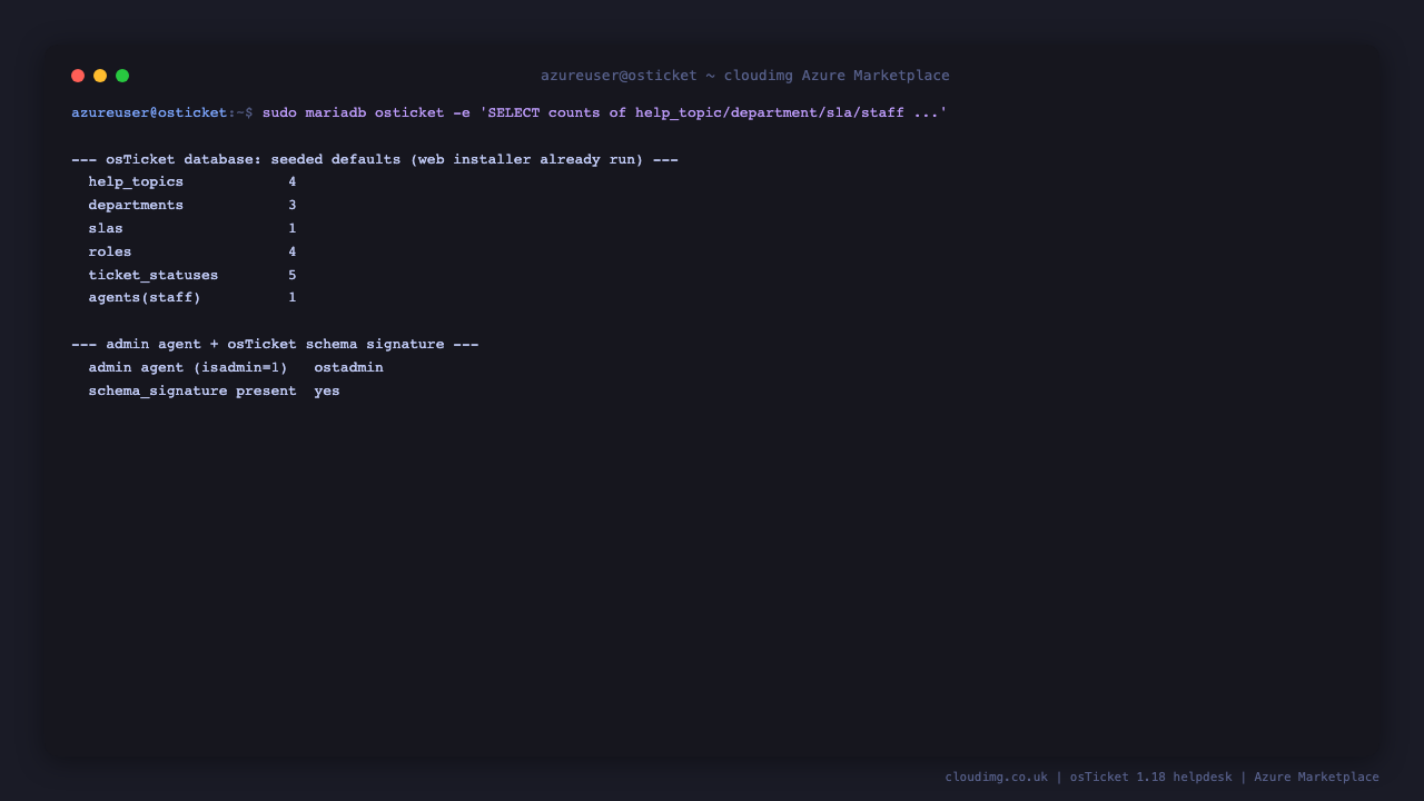 The osTicket database showing four help topics, three departments, one SLA, four roles, five ticket statuses and the ostadmin administrator agent, with the schema signature present