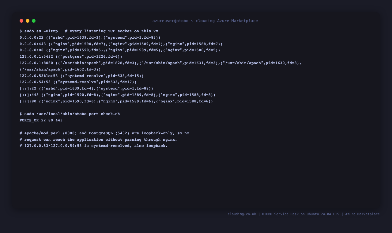 The listening sockets, with Apache and PostgreSQL on loopback only