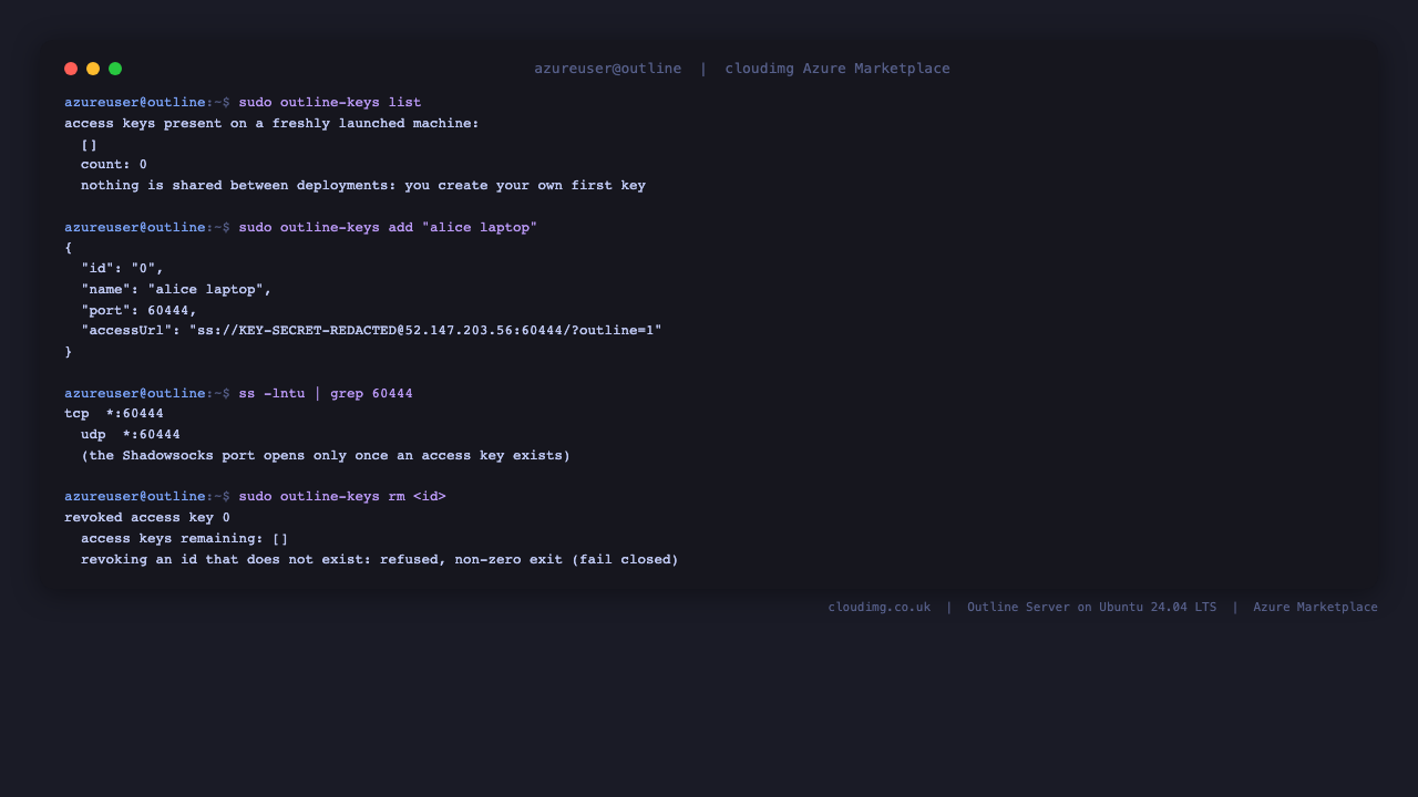 Terminal showing an empty access key list on a freshly launched machine, then creating a key named alice laptop which returns an ss:// access URL on port 60444 with its secret redacted, the Shadowsocks port opening on both TCP and UDP once that key exists, and finally the key being revoked back to an empty list with a revocation of a non existent id being refused with a non zero exit