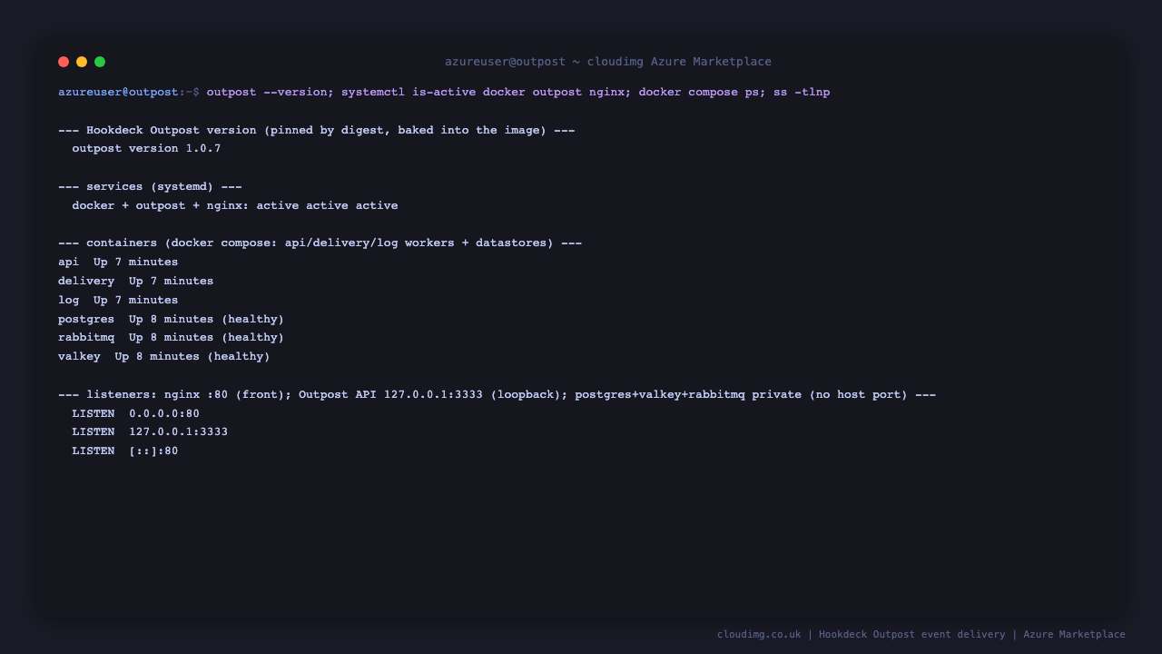The Outpost version, the docker, outpost and nginx services active, the compose containers running, and the listeners showing nginx on port 80 and the Outpost API bound to loopback only