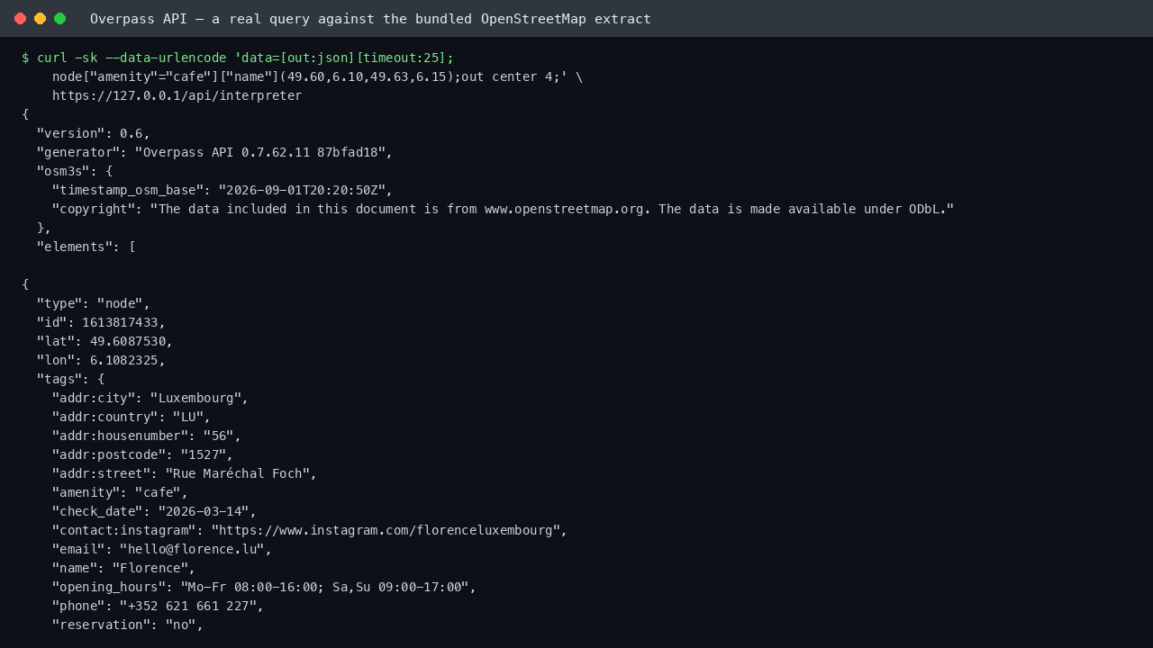 A real Overpass QL query run over HTTPS from the command line, returning JSON with genuine OpenStreetMap cafe objects from the bundled Luxembourg extract including names, addresses, coordinates, opening hours and the ODbL copyright note