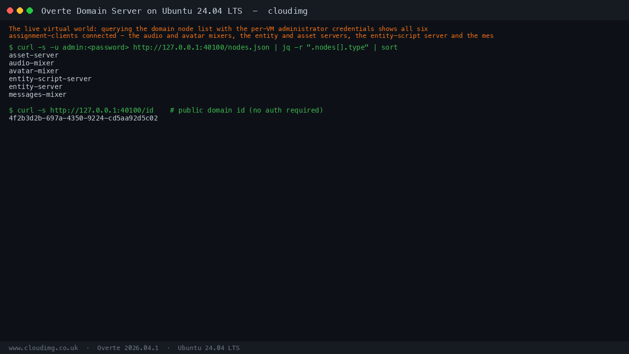 Querying the domain node list shows all six assignment-clients connected to the running world