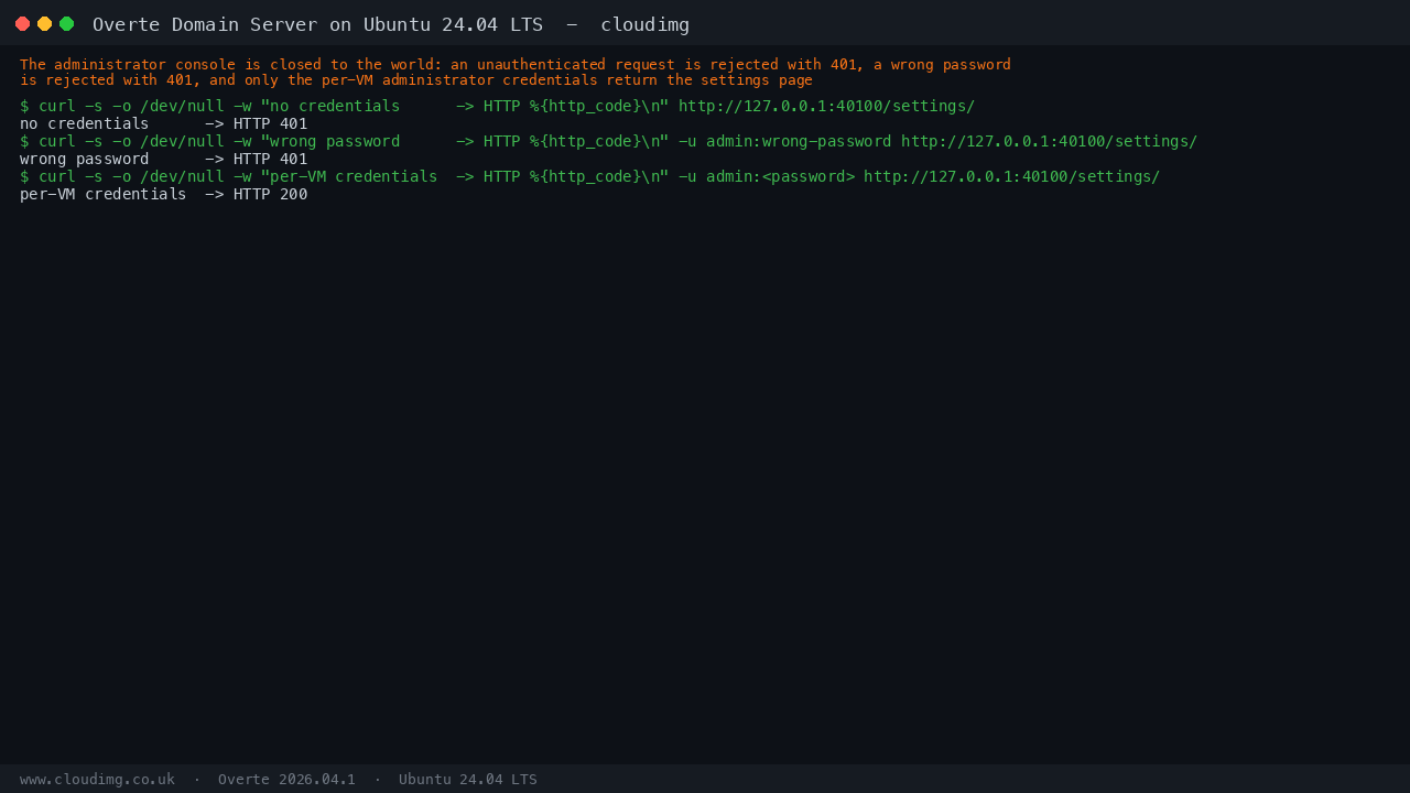 The administrator console rejects unauthenticated and wrong-password requests and accepts only the per-VM credentials