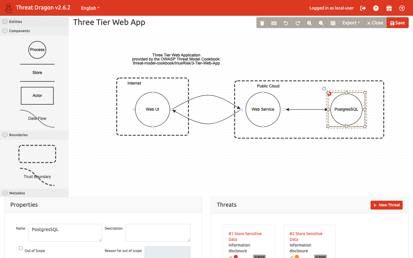 The Threat Dragon diagram editor showing Web UI, Web Service and PostgresSQL inside the Internet and Public Cloud trust boundaries, with PostgresSQL selected and its two Store Sensitive Data threats listed