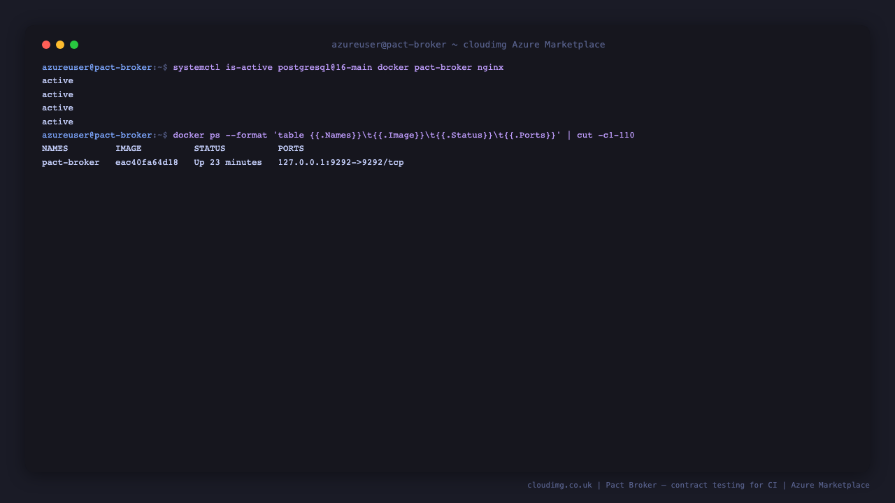 The four services active and the broker container published only to the loopback interface