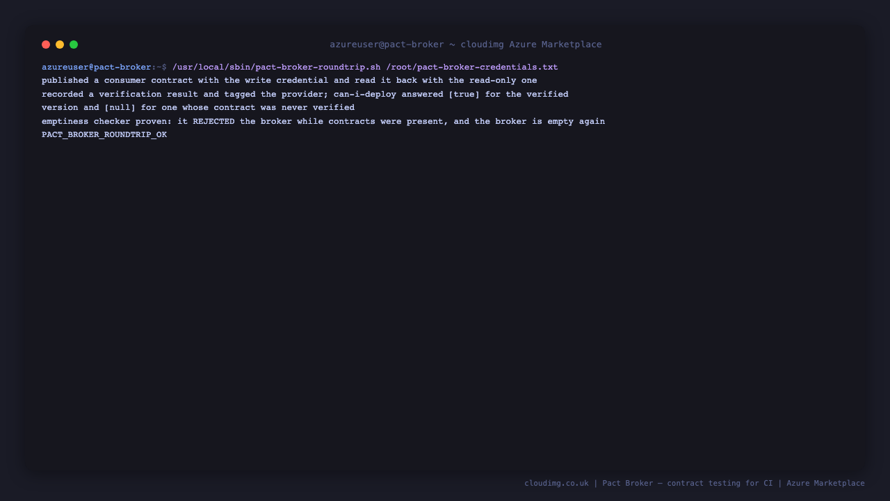 The contract round trip: publish, read back, verify, can-i-deploy answered both ways, and the broker left empty