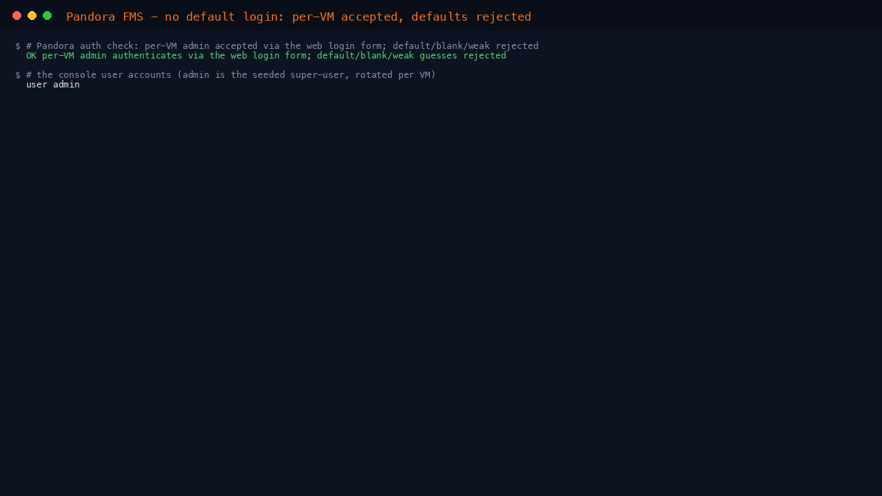The credential round trip confirming the per VM admin authenticates via the Pandora web login form while the default admin/pandora, blank and weak guesses are rejected, and the console user list showing admin as the seeded super user