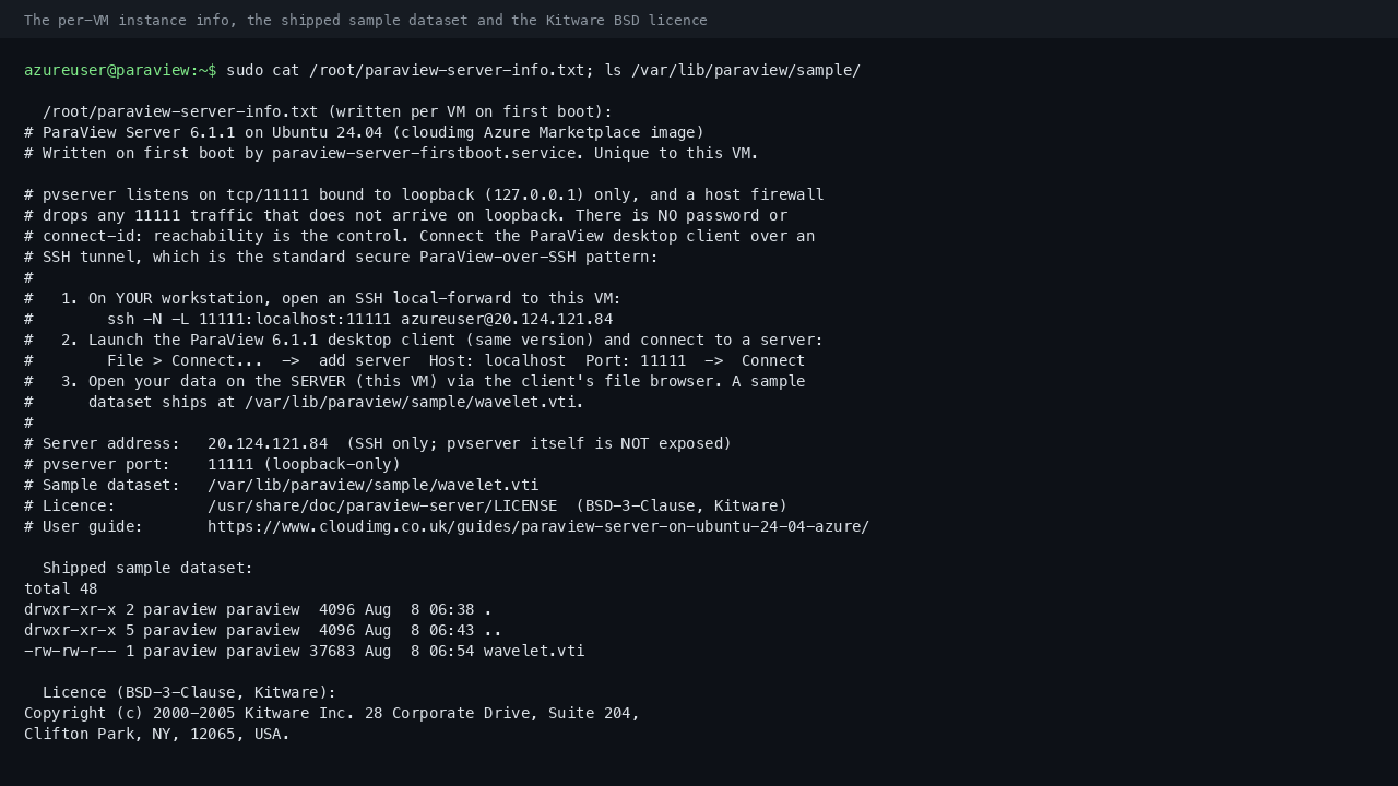 The per VM instance info, the sample dataset and the shipped Kitware BSD licence