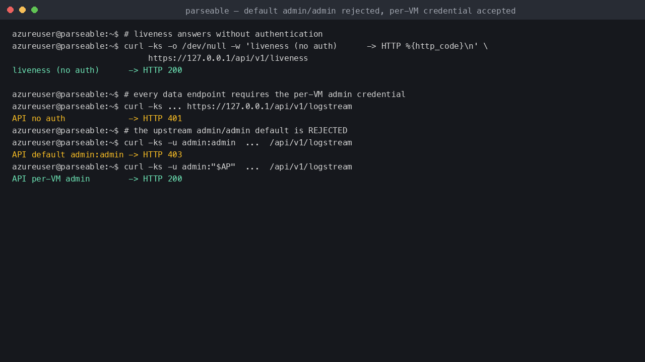The liveness probe answers without authentication while the API returns 401 without credentials, 403 for the upstream admin/admin default, and 200 with the per-VM password