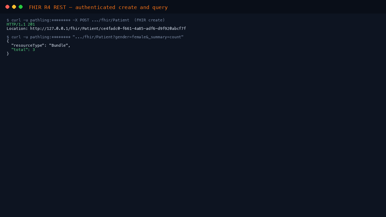 Terminal showing an authenticated FHIR create returning HTTP 201 with a Location header for the new Patient, followed by a FHIR search with _summary=count returning a Bundle total, proving the write and query paths work end to end with the per VM credential