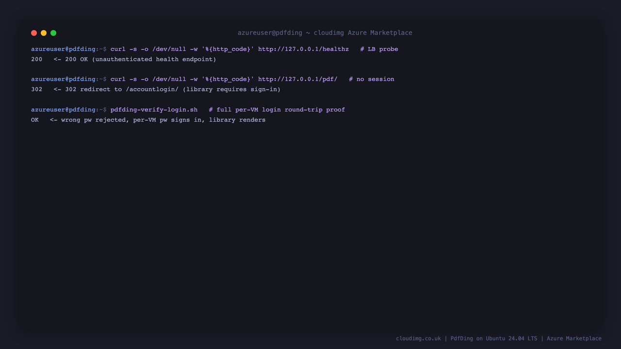 The health endpoint returning 200 without authentication while the document library returns 302 redirecting to the sign in page, and the full per VM login round trip proof passing