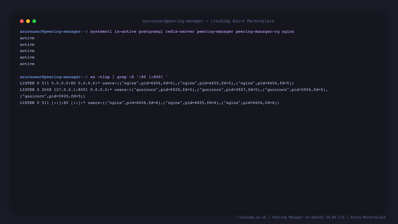 The five Peering Manager services reporting active and the listening ports, nginx on 80 and gunicorn on 127.0.0.1:8001