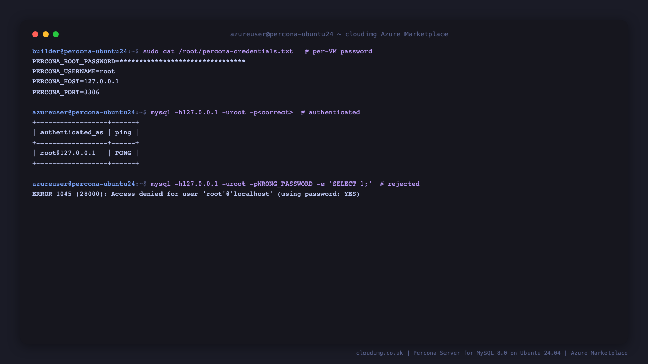 Percona Server authentication success and failure