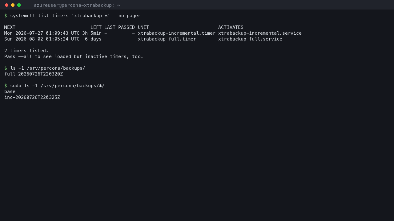 Scheduled backup timers and the backup repository on the data disk