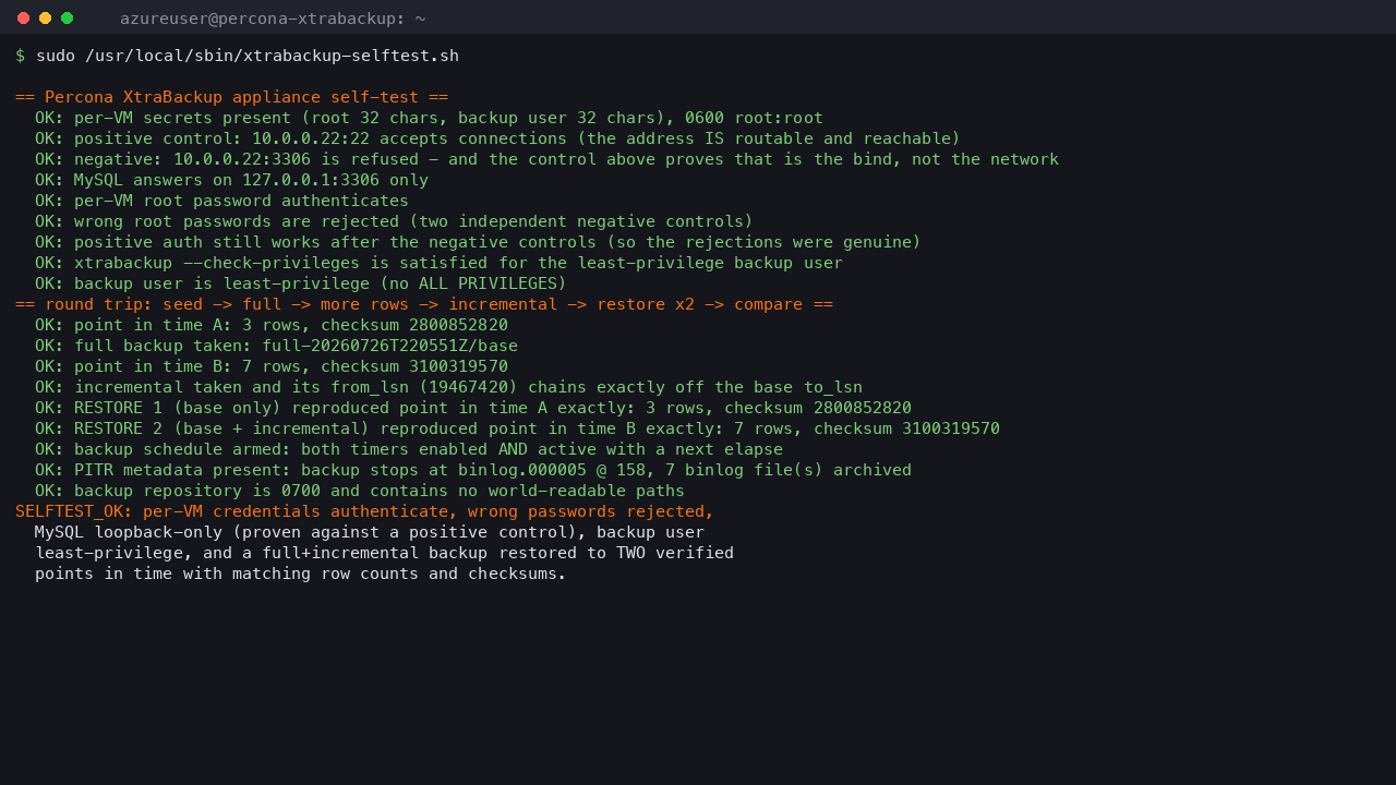The self test restoring to two verified points in time