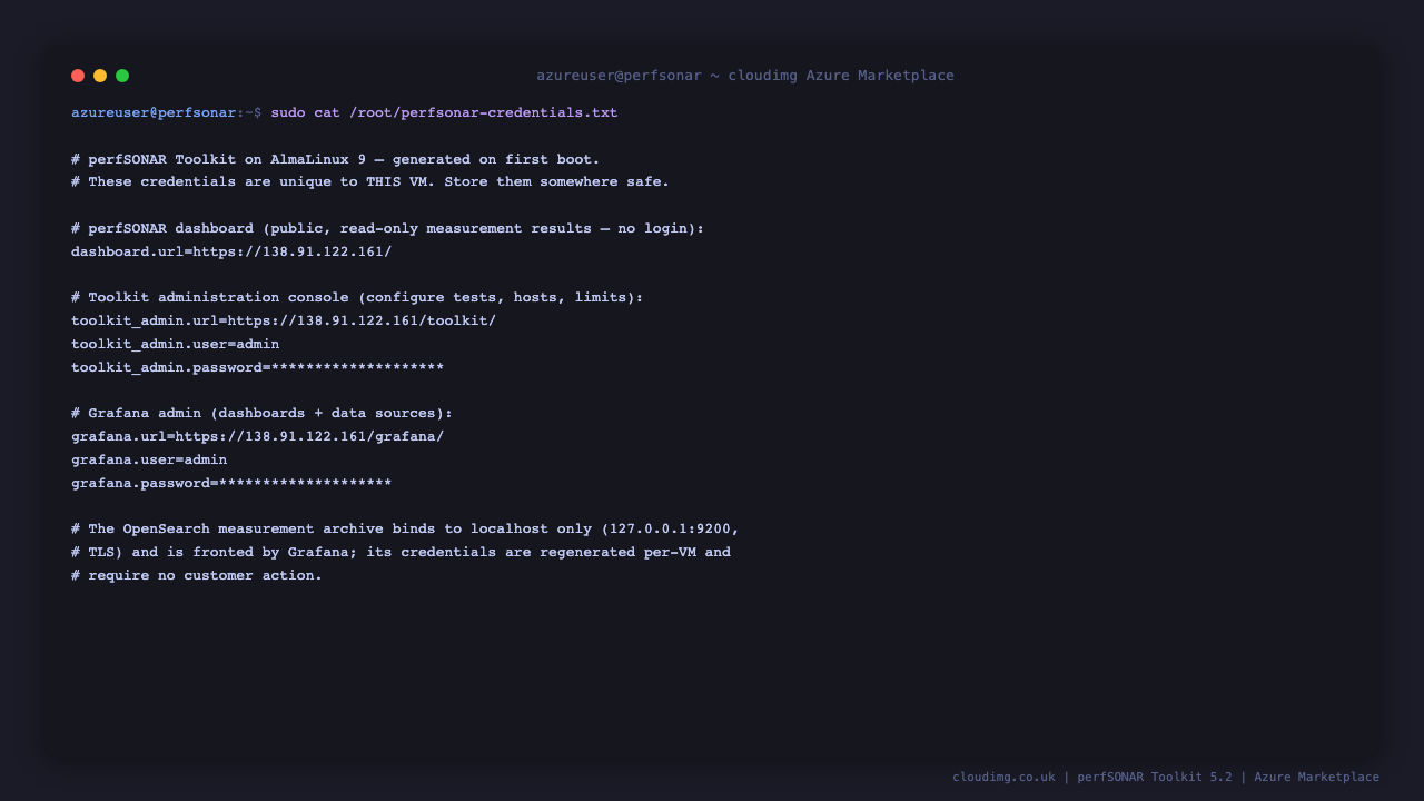 perfSONAR per-VM credentials file with passwords masked