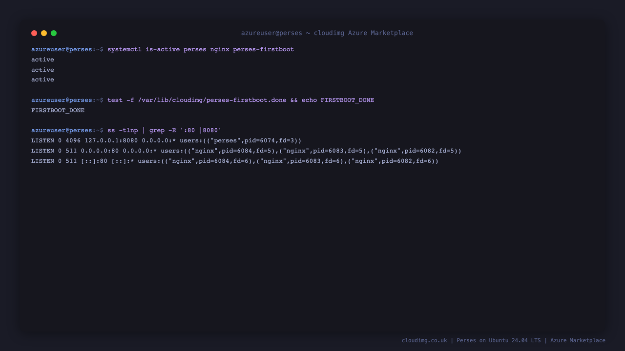 Perses, nginx and the firstboot service all active, with nginx bound to public port 80 and Perses bound to loopback 127.0.0.1:8080 only